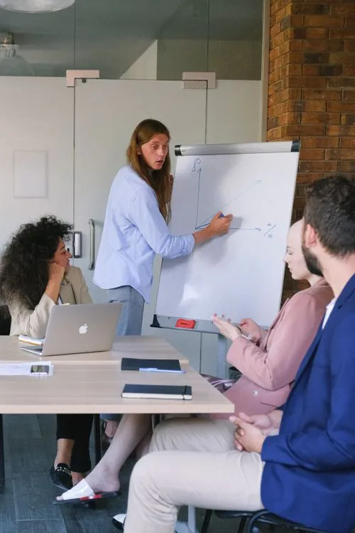 Team presenting and discussing marketing growth strategies